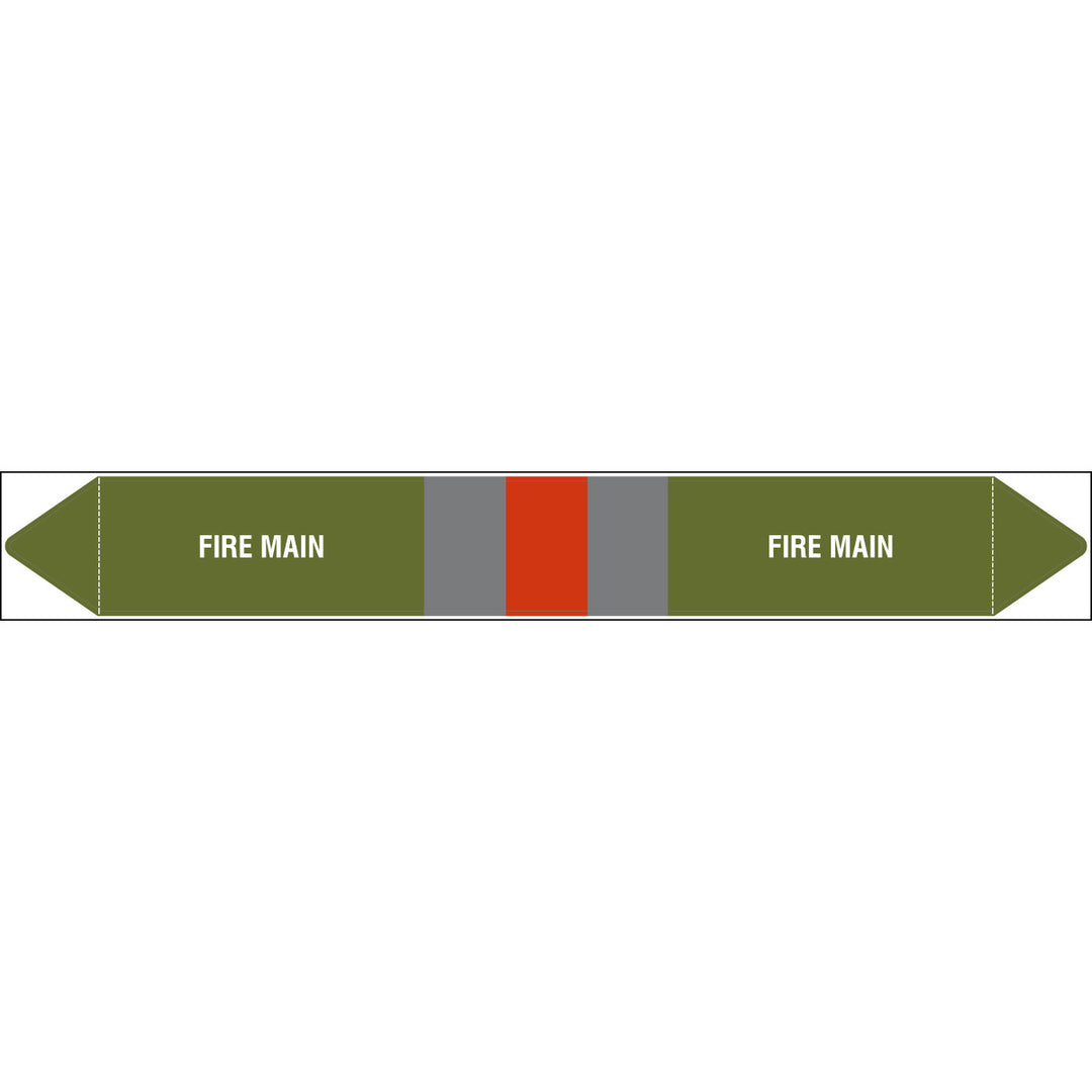 British Standard Pipe Markers Fire Main