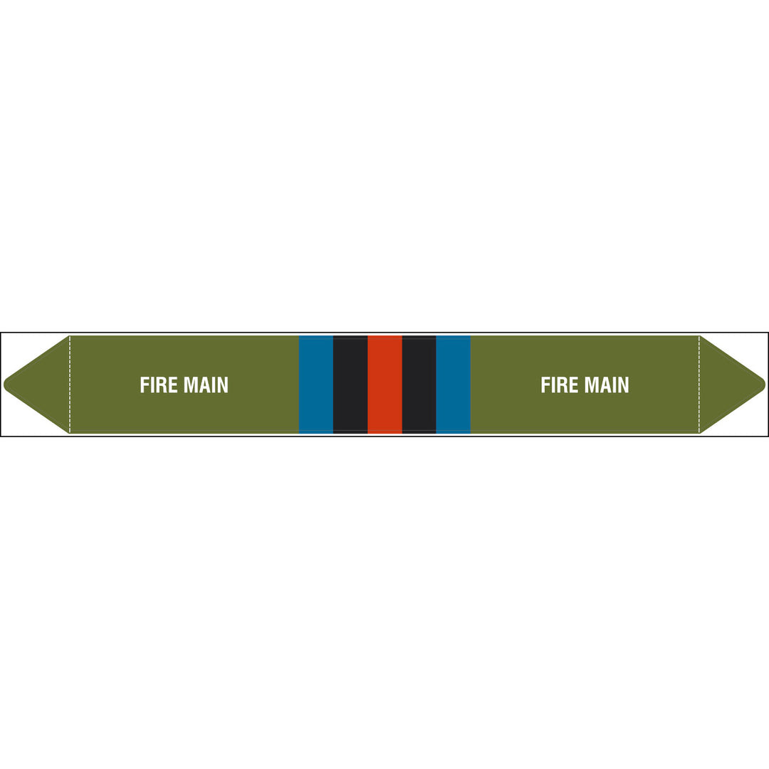 British Standard Pipe Markers Fire Main