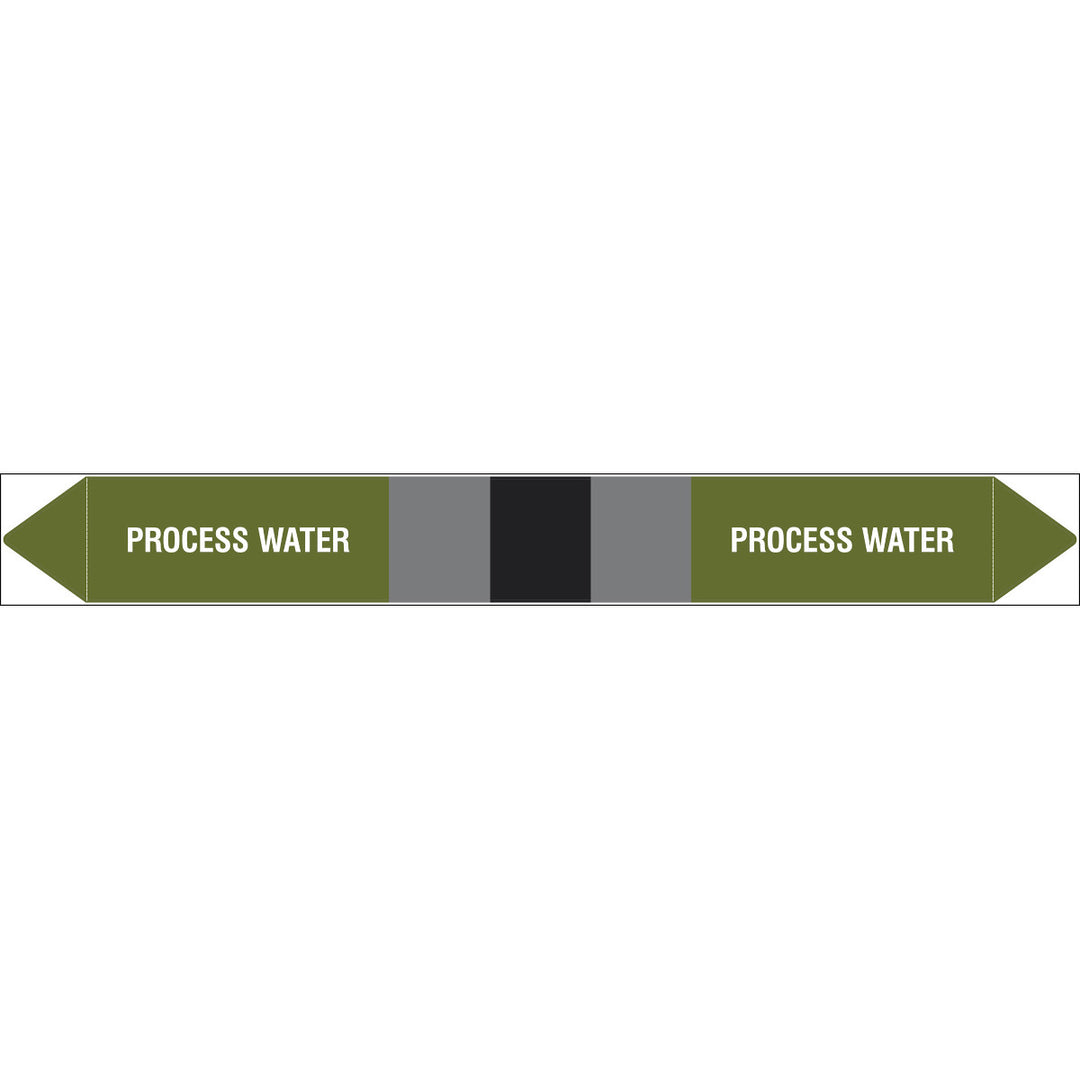 British Standard Pipe Markers Process Water