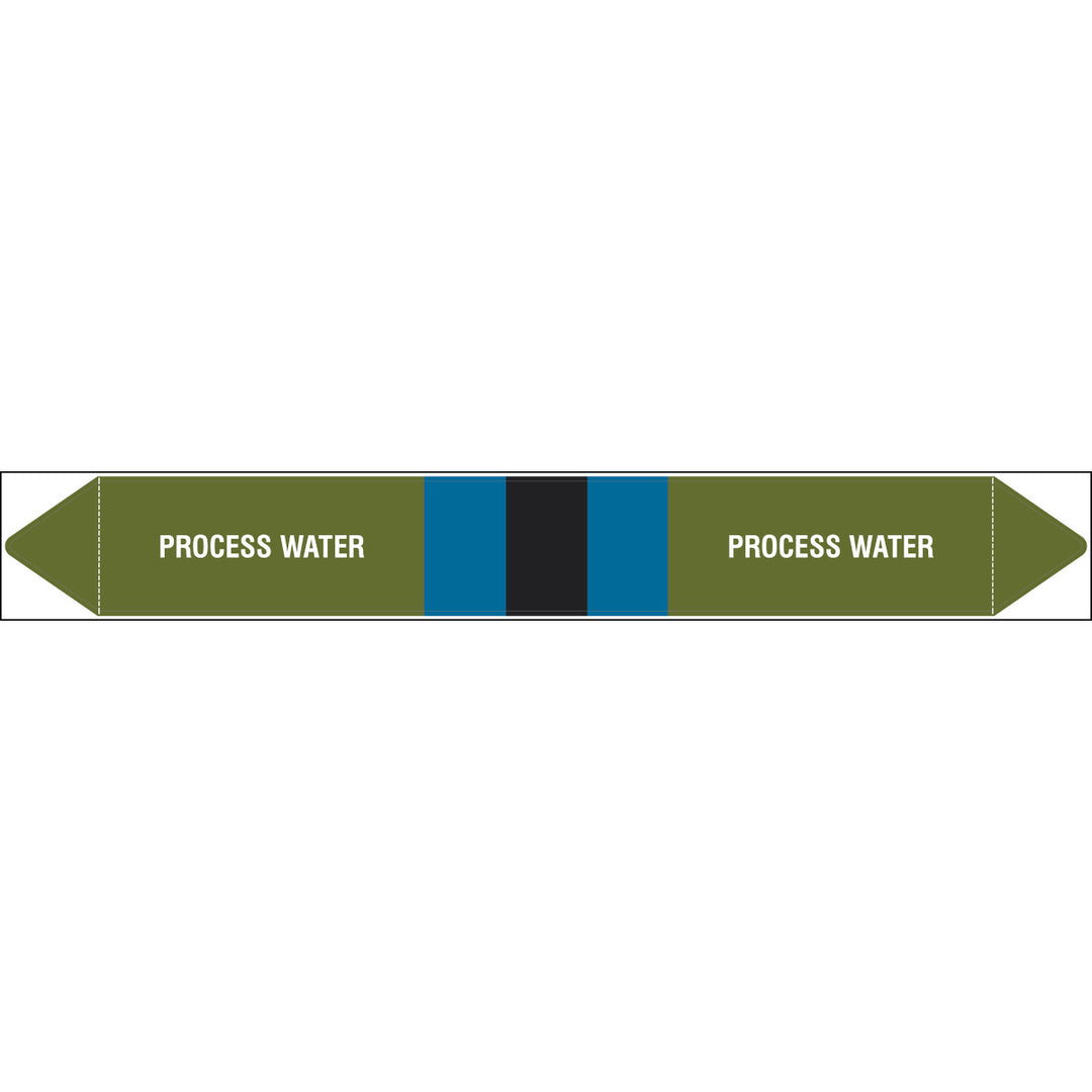 British Standard Pipe Markers  Process Water